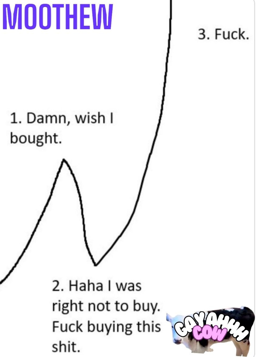 Don't be the guy who misses out.

When the gay cow starts flying, you are either in and enjoy the ride, or Moothew gays you out.