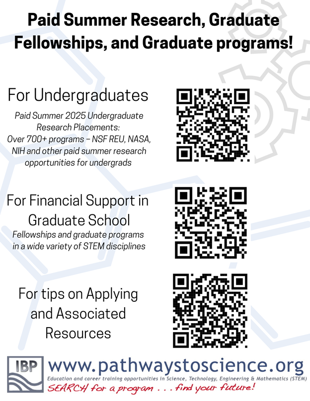 Paid summer internships and other opportunities for undergraduate and graduate students: hubs.li/Q0304_hl0 (H/T @joann_trejo)