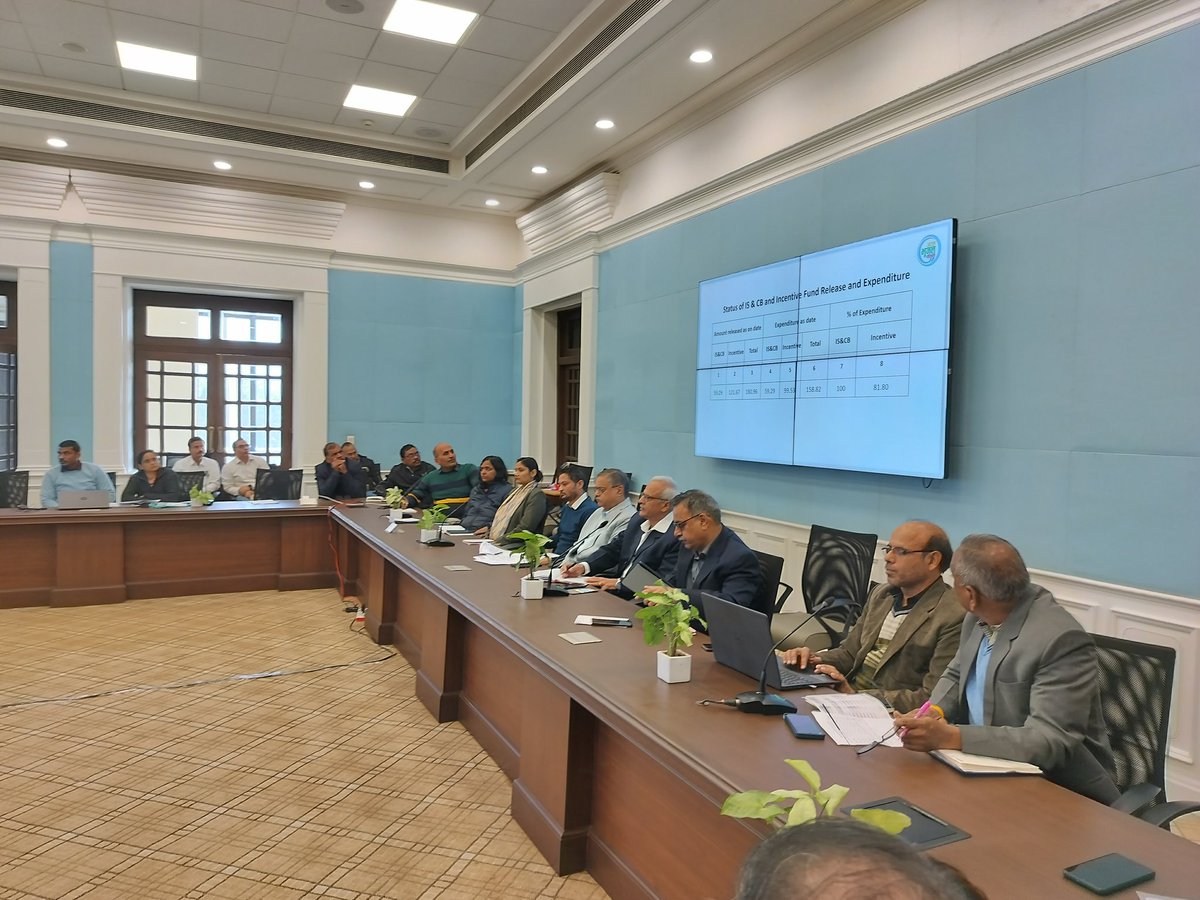 mpspmu's tweet photo. Today under Atal Bhujal Yojana, World Bank and NPMU Mission Review Meeting was organized in MP state in Khushabhau Thakare international convention center (Minto Hall) Bhopal MP. For Work progress. https://t.co/W3WBYGspCY