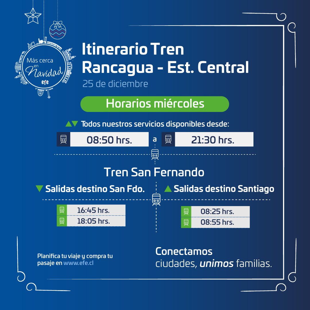 Tren Rancagua - Estación Central tweet media