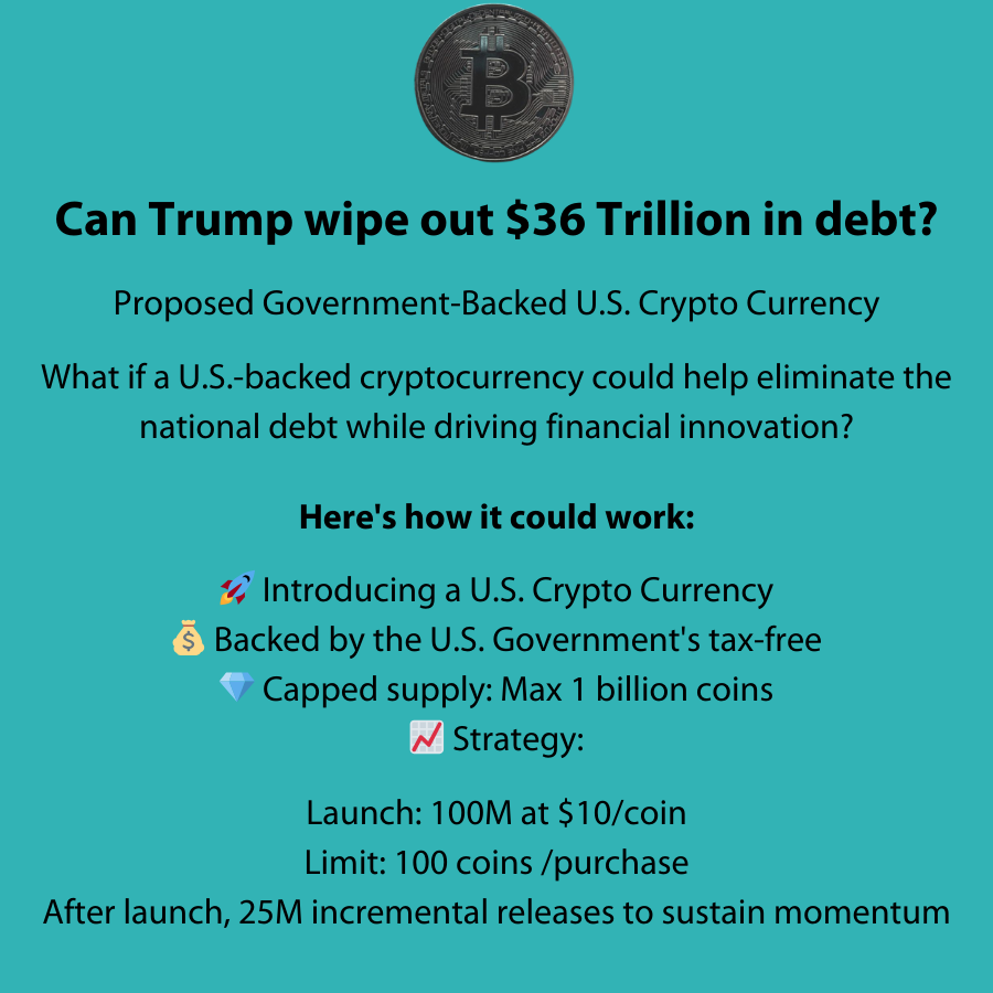#Crypto #CryptoRevolution #USCrypto #DebtFreeAmerica
