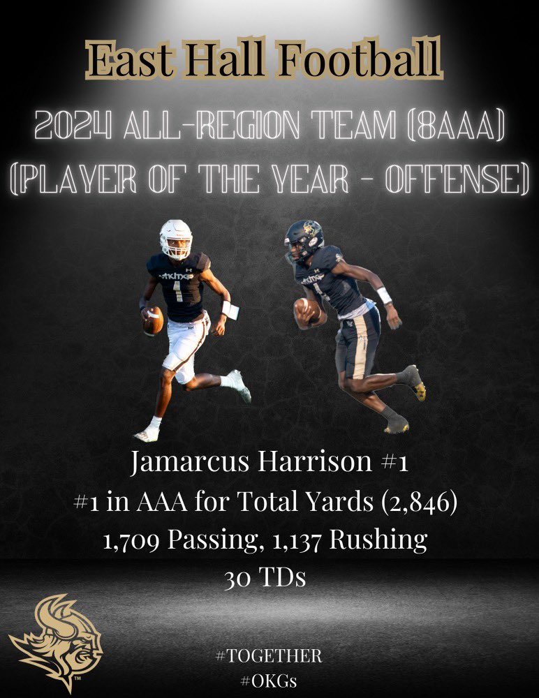 Jamarcus Harrison (@jamarcus__5) on Twitter photo 2024 8-AAA Offensive Player of the Year 🗣️
<a href="/COACH_ESPI/">Gil Espinoza</a> <a href="/CoachJoeyRider1/">joey rider</a> <a href="/EastHall_FB/">East Hall Vikings Football</a> 🖤💛 2024 8-AAA Offensive Player of the Year 🗣️
<a href="/COACH_ESPI/">Gil Espinoza</a> <a href="/CoachJoeyRider1/">joey rider</a> <a href="/EastHall_FB/">East Hall Vikings Football</a> 🖤💛
