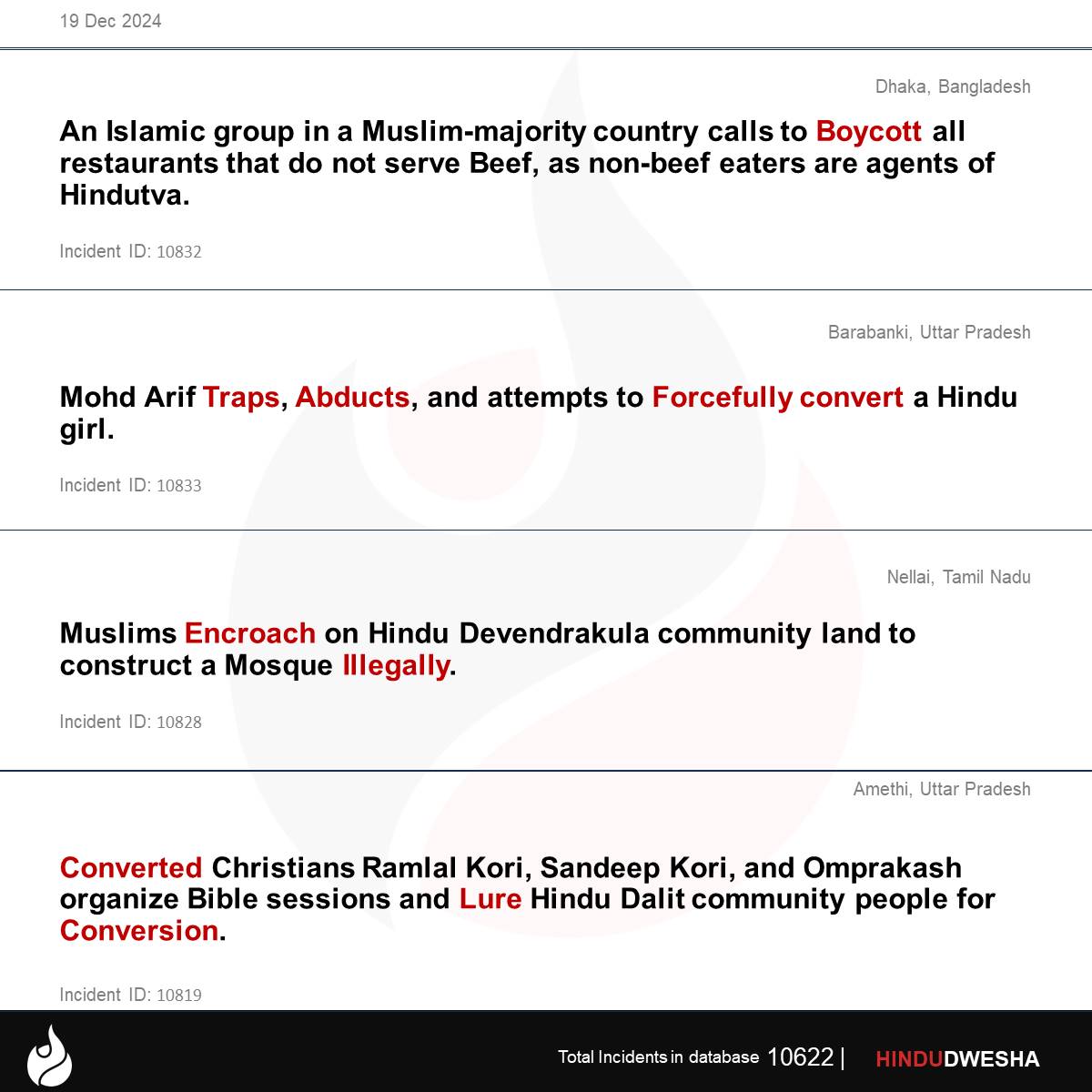 HindudweshaOrg's tweet image. "Rising Religious Tensions: Recent Anti-Hindu Incidents and Forced Conversions Across Regions". Visit hindudwesha.org

#StopReligiousDiscrimination #EndForcedConversions #StopEncroachment #ProtectHinduRights #Hinduphobia #stopthegenocide