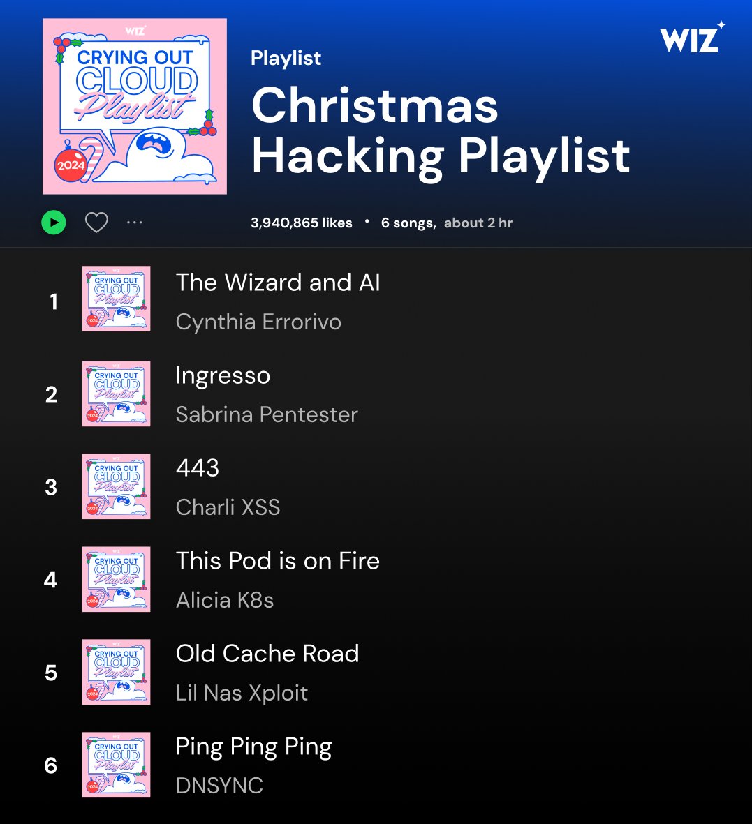 🎶 Our 'Winter Hacking Playlist' is here!

We reached out to the biggest names in the industry to collect their fav tunes to listen to while hacking! <a href="/_JohnHammond/">John Hammond</a> , <a href="/QuinnyPig/">Corey Quinn</a> , <a href="/chompie1337/">chompie</a> , <a href="/shehackspurple/">Tanya Janca | Shehackspurple</a> and many more...

🎵 'Hack-tivate' here: open.spotify.com/playlist/28b5H…