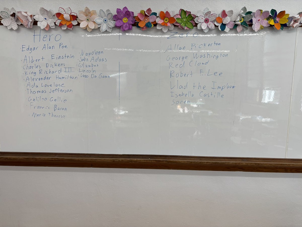 Freshman World History class did a Hero or Zero presentation at the end of the semester. Let them pick any historical person of their choosing. The class then would decide hero or zero. Easy to say the discussions for why for some were interesting at best! #sschat