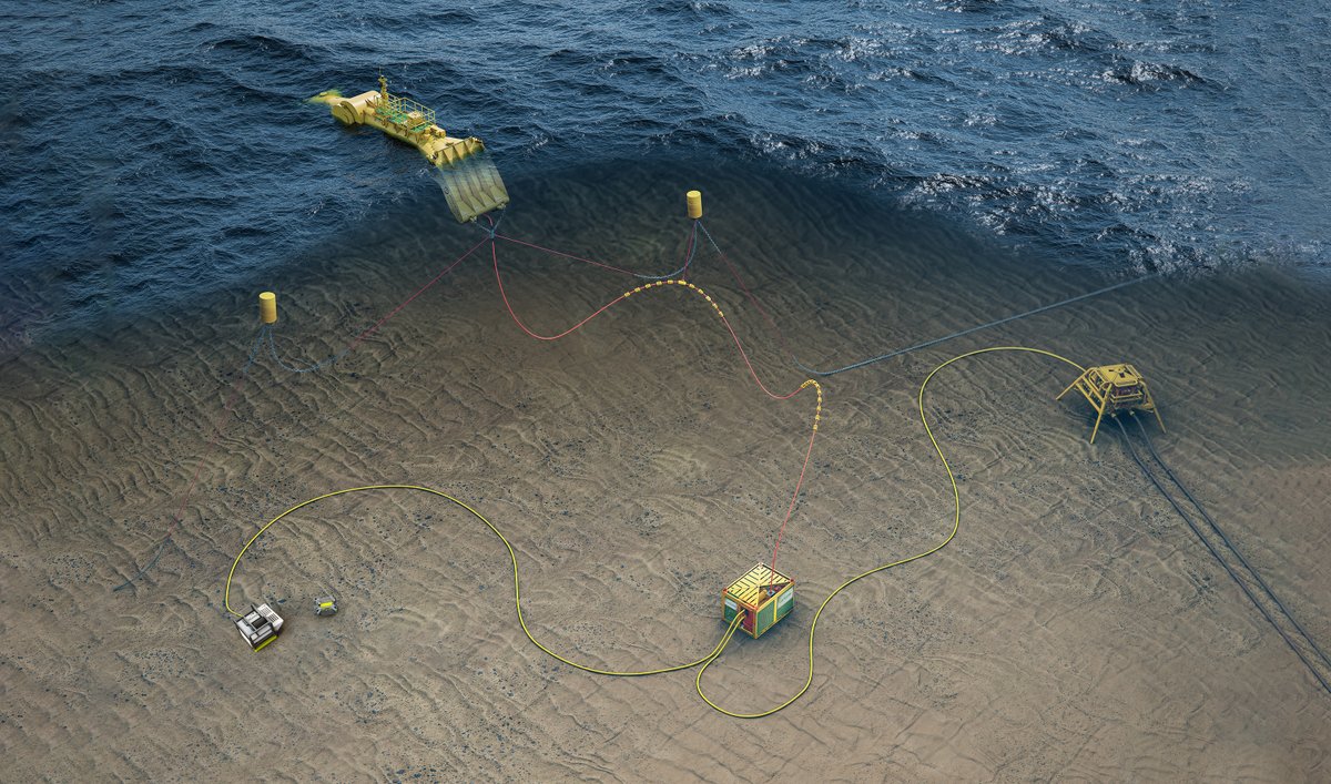 offshoremgzn's tweet photo. EXCLUSIVE CONTENT: The Renewables for Subsea Power project demonstrated feasibility/effectiveness of an integrated #renewableenergy system in the North Sea, incorporating #waveenergy, #subsea batteries, an #AUV and subsea control modules. By #MoceanEnergy: https://t.co/TRB5qXDilY https://t.co/F0MfHHParJ