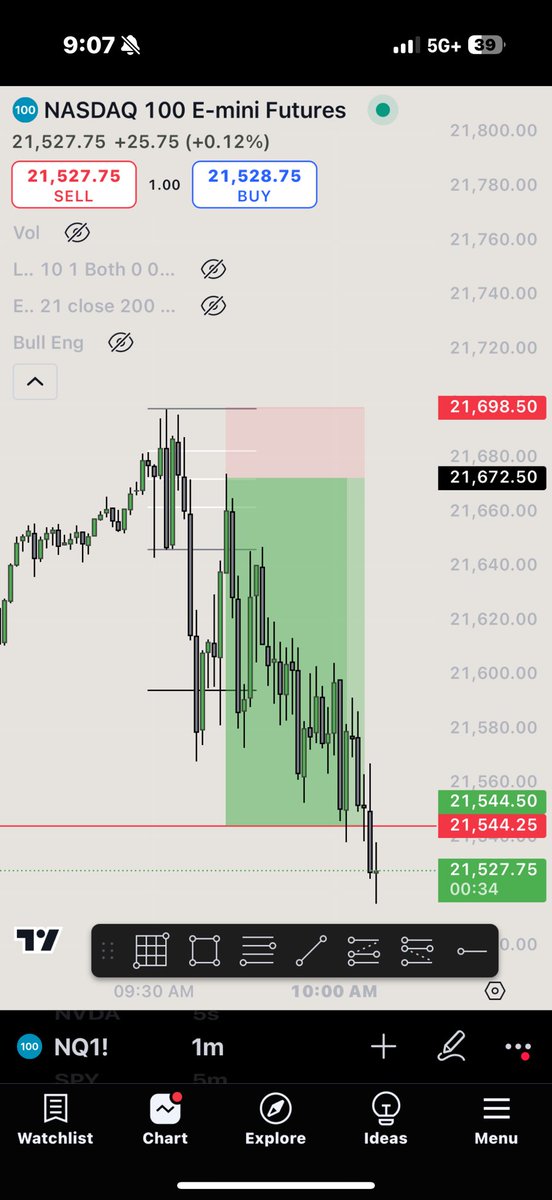 SCE model  #DTFX @DaveTeachesFX