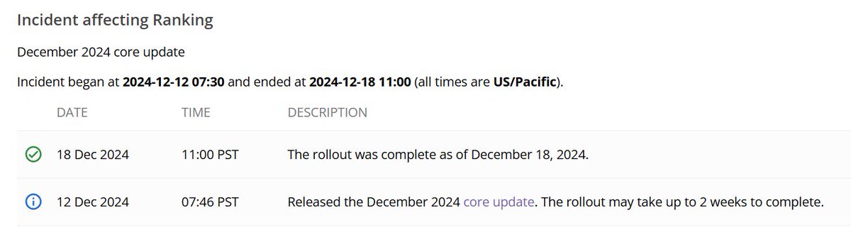 SEOmaniaco's tweet photo. The rollout was complete as of December 18, 2024: https://t.co/wBgCyc36ha https://t.co/1P5gca9r11