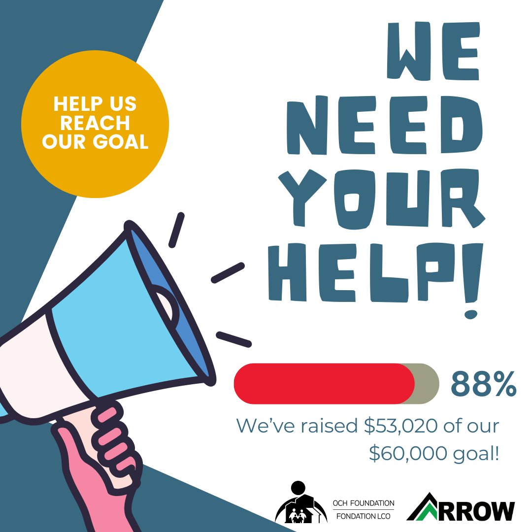 📣 We’re so close—help us reach our goal! Thanks to your generosity, we’ve raised 88% of our target for the 2024 Annual Giving Campaign! 🙌

This week, your impact is DOUBLED thanks to Arrow, our matching donor. 

Donate today: ow.ly/2Ees50Uubhx

#Ottawa #Housing #Community