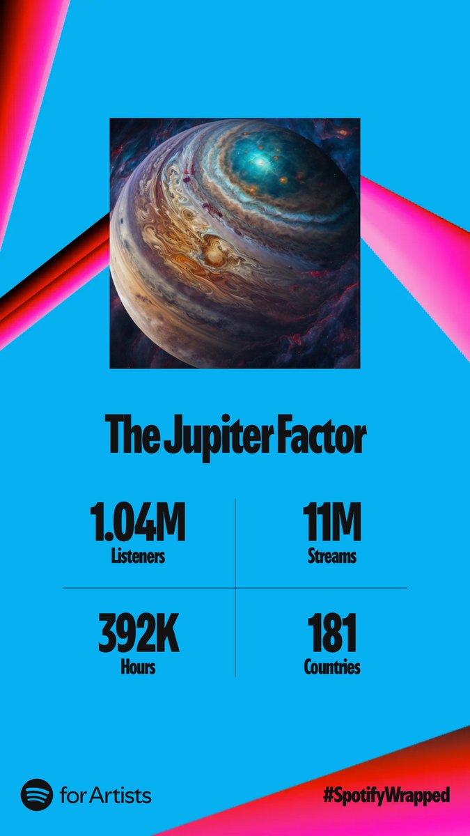 The Jupiter Factor tweet media