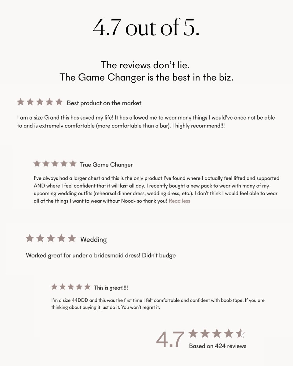 welovenood's tweet image. Not so humble brag. The Game Changer is the best adhesive bra in the biz for larger cup sizes!
So get yours before NYE and wear the dress you really want.

#adhesivebras #straplessbra #backlessbra #stickybra