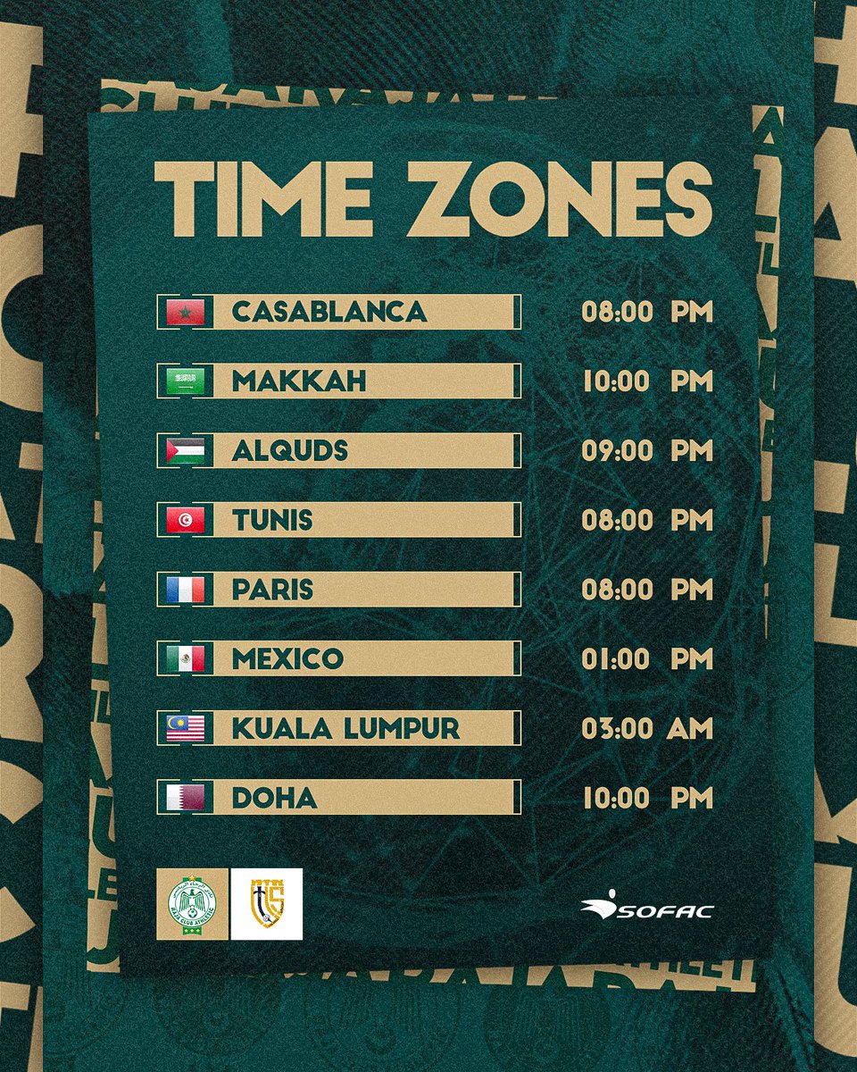 RCAofficiel's tweet photo. Here is your global kick-off #MatchTime ⏰
Where are you going tu support us from? 🌏🦅 https://t.co/XFGqstwzdB