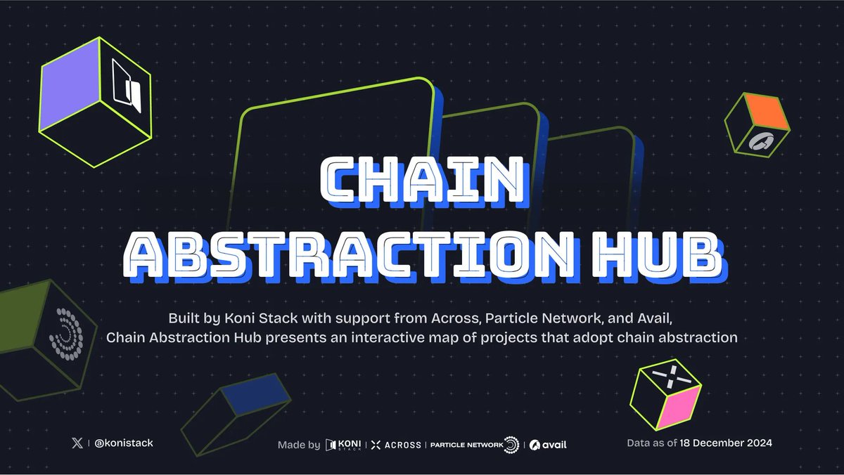 0xkonistudio's tweet image. Introducing Chain Abstraction Hub, the first interactive map with 80+ projects adopting Chain Abstraction tech stack. Made by @konistack with support from @AcrossProtocol @ParticleNtwrk @AvailProject ❣️
Explore the ecosystem at your fingertips ✌️ abslayer.xyz/projects/