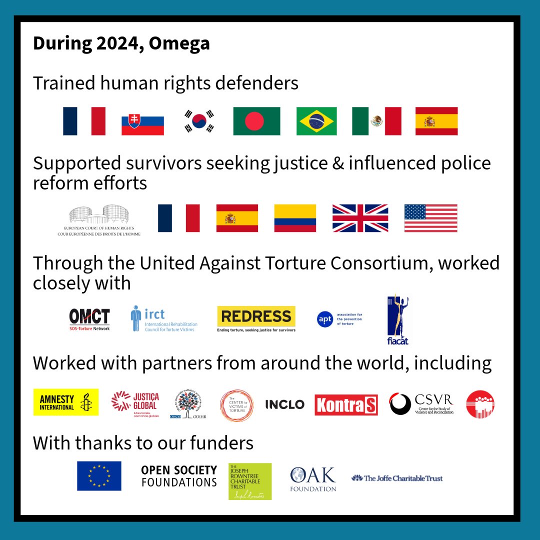 As we come to the end of 2024, we've been thinking about the people &amp; organisations we've worked with over another busy year. Around the world, #HumanRights continue to come under attack &amp; our work remains vital. Your help can make a difference. Support us cafdonate.cafonline.org/4066#!/Donatio…