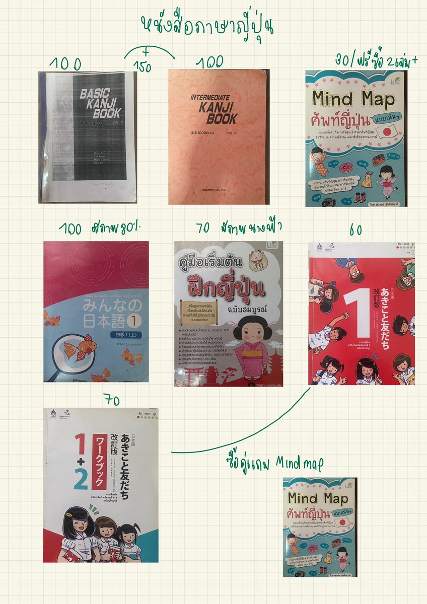 yng_study's tweet photo. มีแจกฟรีคนมียอด!!!! ส่งต่อหนังสือเตรียมสอบ ไทย อังกฤษ สังคม ญี่ปุ่น ข้อสอบ a-level tgat ไว้ฝึกทำได้ สภาพนางฟ้า สถาพเอาไว้หนุนหัว สนใจเม้นได้เลยค้าบ #dek68 #dek68 #dek69 #ส่งต่อหนังสือ #ส่งต่อหนังสือเตรียมสอบ #หนังสือเตรียมสอบมือสอง #ภาษาอังกฤษ #ภาษาไทยALevel #ภาษาอังกฤษ https://t.co/GjREuIJgtW