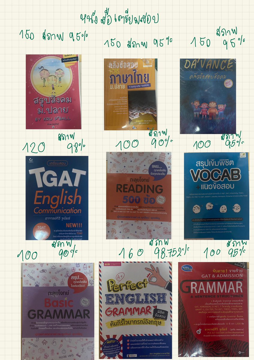 yng_study's tweet photo. มีแจกฟรีคนมียอด!!!! ส่งต่อหนังสือเตรียมสอบ ไทย อังกฤษ สังคม ญี่ปุ่น ข้อสอบ a-level tgat ไว้ฝึกทำได้ สภาพนางฟ้า สถาพเอาไว้หนุนหัว สนใจเม้นได้เลยค้าบ #dek68 #dek68 #dek69 #ส่งต่อหนังสือ #ส่งต่อหนังสือเตรียมสอบ #หนังสือเตรียมสอบมือสอง #ภาษาอังกฤษ #ภาษาไทยALevel #ภาษาอังกฤษ https://t.co/GjREuIJgtW
