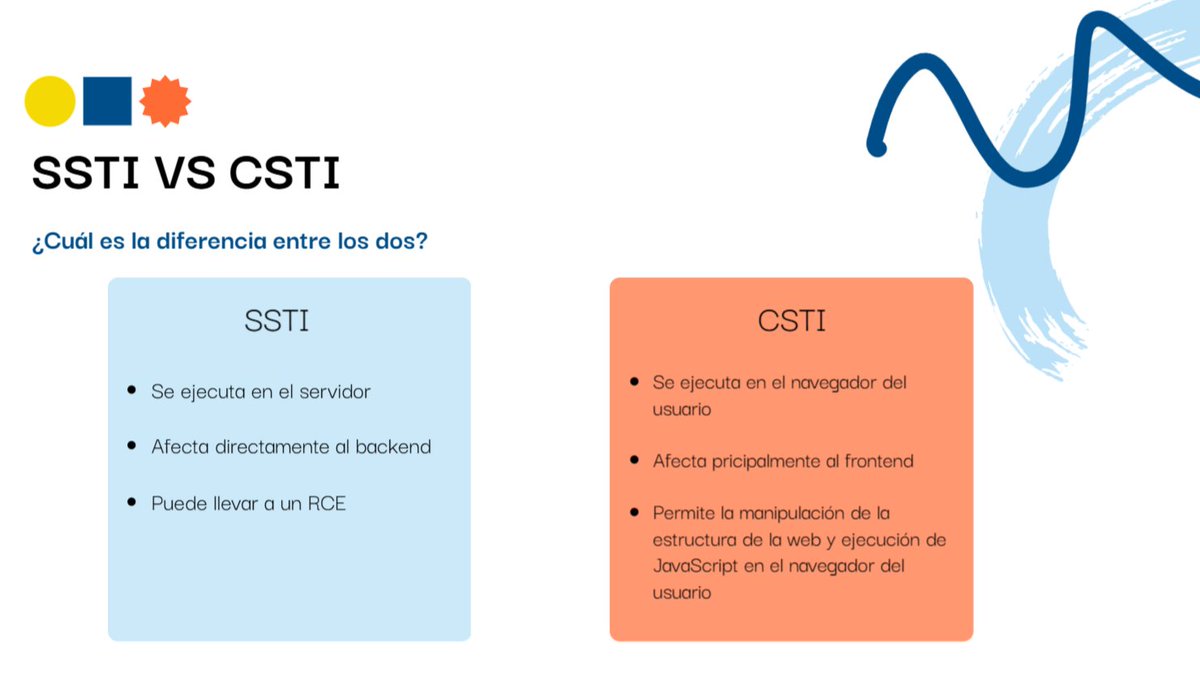 hackiit_ugr's tweet image. El pasado martes 17 de diciembre se celebró la última reunión del año de #Hackiit. En ella, se llevaron a cabo las siguientes charlas 💉:
- "SSTI: Server-side template injection" por Manuel Bolaños (@manbolq).
- "CSTI: Client-side template injection" por Fernando García.