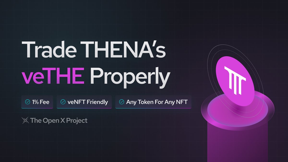 OpenXSwap's tweet photo. It seems $veTHE isn't being fully traded on our veNFT marketplace!
Users not choosing our marketplace are losing on fees and work with incomplete information when trading their #veNFT!
๐ฃ Trade @ThenaFi_'s veTHE the way it's meant to be traded:
https://t.co/AYoS1kZbPU https://t.co/PajKSbz72s