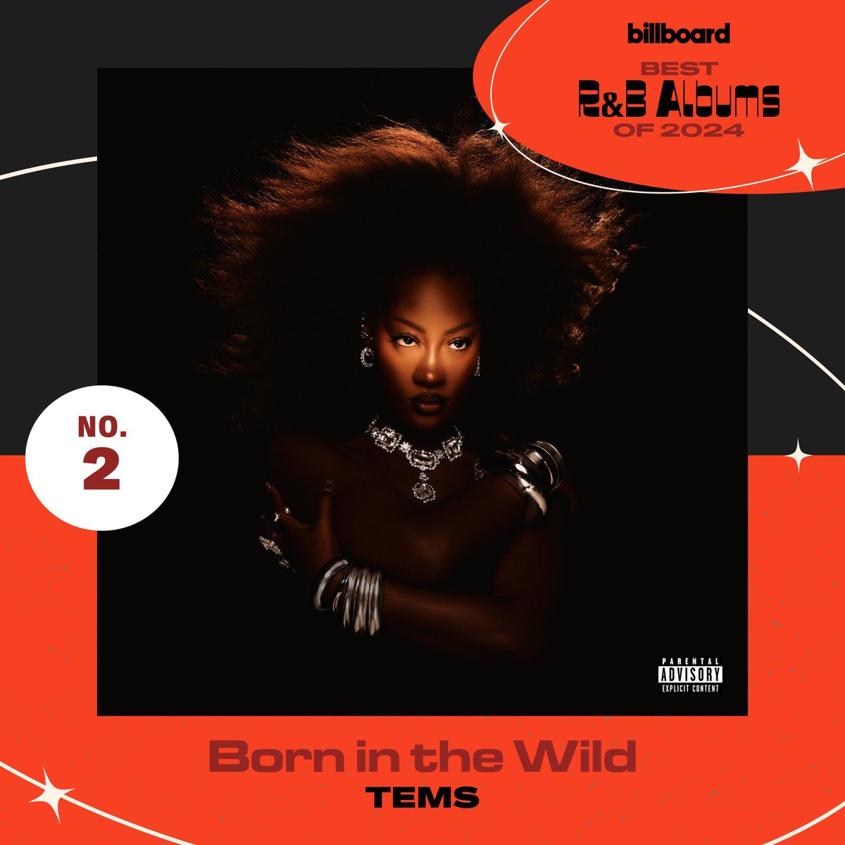 AlbumTalksHQ's tweet photo. 🚨 Billboard Best R&amp;B Albums of 2024 

#2 — Born In The Wild 🔥 https://t.co/eupW8VOCTL