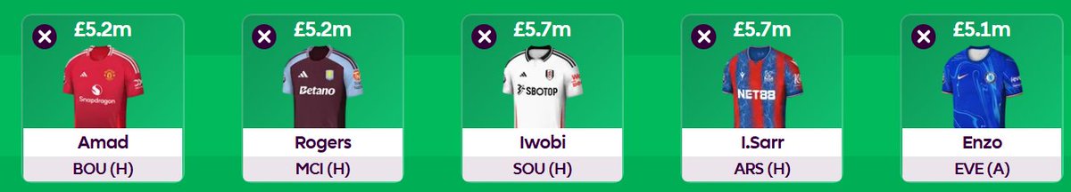 Who among these is the best under 6.0m midfielder?