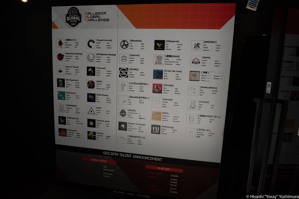 YossyFPS's tweet photo. 『LFS池袋esports Arena』でCS:GO大会が開催された際に展示された、出場チームと選手のボード。

後に『VALORANT』で大活躍することになる名前がたくさんあります。

当時、このボードを作ってくれたスタッフさんに感謝。 https://t.co/vgVDpSXsPi