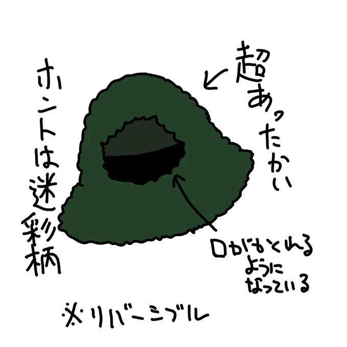 この冬を乗り越えるためのアイテム
#おとお絵 