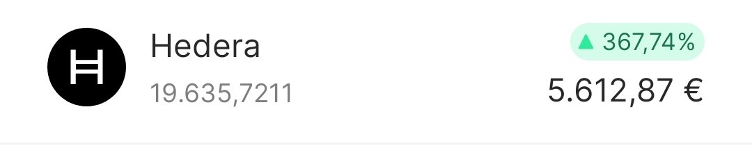 🇳🇱🥳 #HBAR Valour announced the launch of the Hedera HBAR ETP on the Euronext Amsterdam stock exchange. 

Still own a small bag of #Hedera #hbar on spot. 
Allready good in profit. 
I expect more grow.