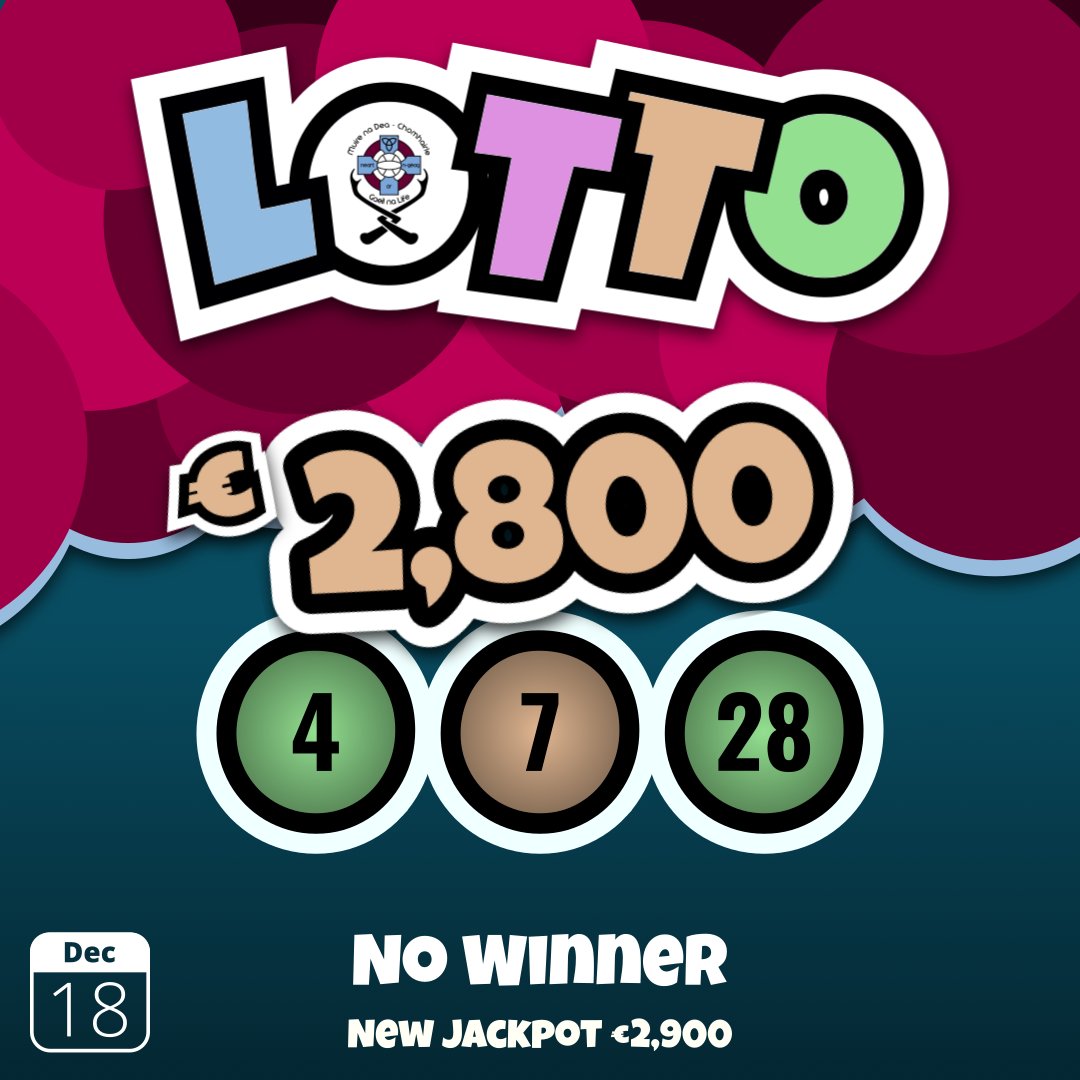 There was no winner of last night's lotto jackpot of €2,800.  That's the last lotto draw of 2024, the next lotto draw will be on the 8th of January with a new jackpot of €2,900.  Thanks to everyone who supports the lotto, we wish you a Merry Christmas and a very lucky New Year.