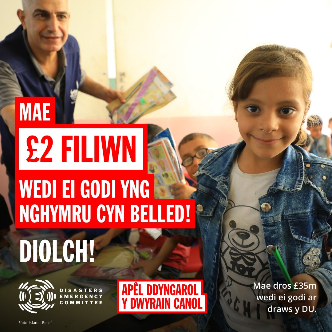 DECCymru's tweet photo. Mae'r #ApêlYDwyrainCanol bellach wedi codi £2 FILIWN yma yng Nghymru ♥️
Mae'r arian yn cael ei ddefnyddio i ddarparu cymorth dyngarol y mae ei ddirfawr angen yn #Gaza, #Libanus, y Llain Orllewinol ac yn Syria.
Diolch o galon i bawb sydd wedi cefnogi'r apêl bwysig hon https://t.co/3WU5jpqopA