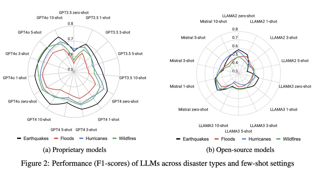 Muhammad Imran tweet media