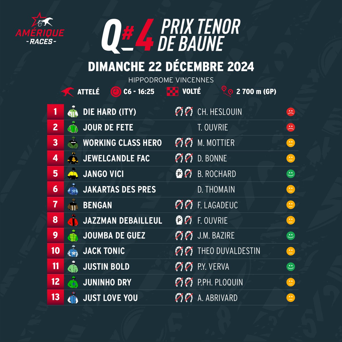 🎯 Qui sont vos favoris pour le 𝗖𝗿𝗶𝘁𝗲́𝗿𝗶𝘂𝗺 𝗖𝗼𝗻𝘁𝗶𝗻𝗲𝗻𝘁𝗮𝗹 - 𝗔𝗺𝗲𝗿𝗶𝗾𝘂𝗲 𝗥𝗮𝗰𝗲𝘀 𝗤𝟯 &amp; 𝗣𝗿𝗶𝘅 𝗧𝗲𝗻𝗼𝗿 𝗱𝗲 𝗕𝗮𝘂𝗻𝗲 - 𝗔𝗺𝗲́𝗿𝗶𝗾𝘂𝗲 𝗥𝗮𝗰𝗲𝘀 𝗤𝟰 ?