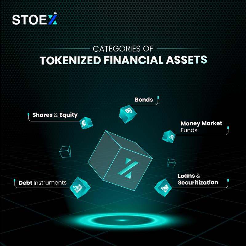 STOEX's tweet photo. The future of financial assets is here: tokenized shares, bonds, money market funds, and more! Seize the future of investing with security and transparency.
#FinanceReimagined #DigitalEquity #TokenizedWealth #MarketFunds #DebtInnovation #InvestmentInsights #AssetEvolution https://t.co/sUpS0iEMEW