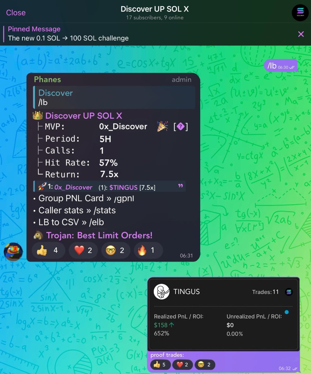 Discover tweet media