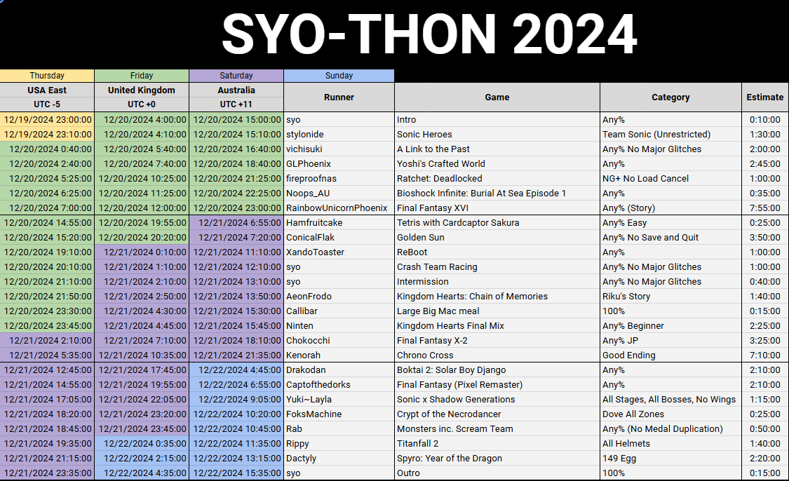 Tomorrow is the big day... syothon begins soon 🥳🥳🤠🤠🤠🤠💀💀🪃🪃🪃🇦🇺🇦🇺🇦🇺🇦🇺