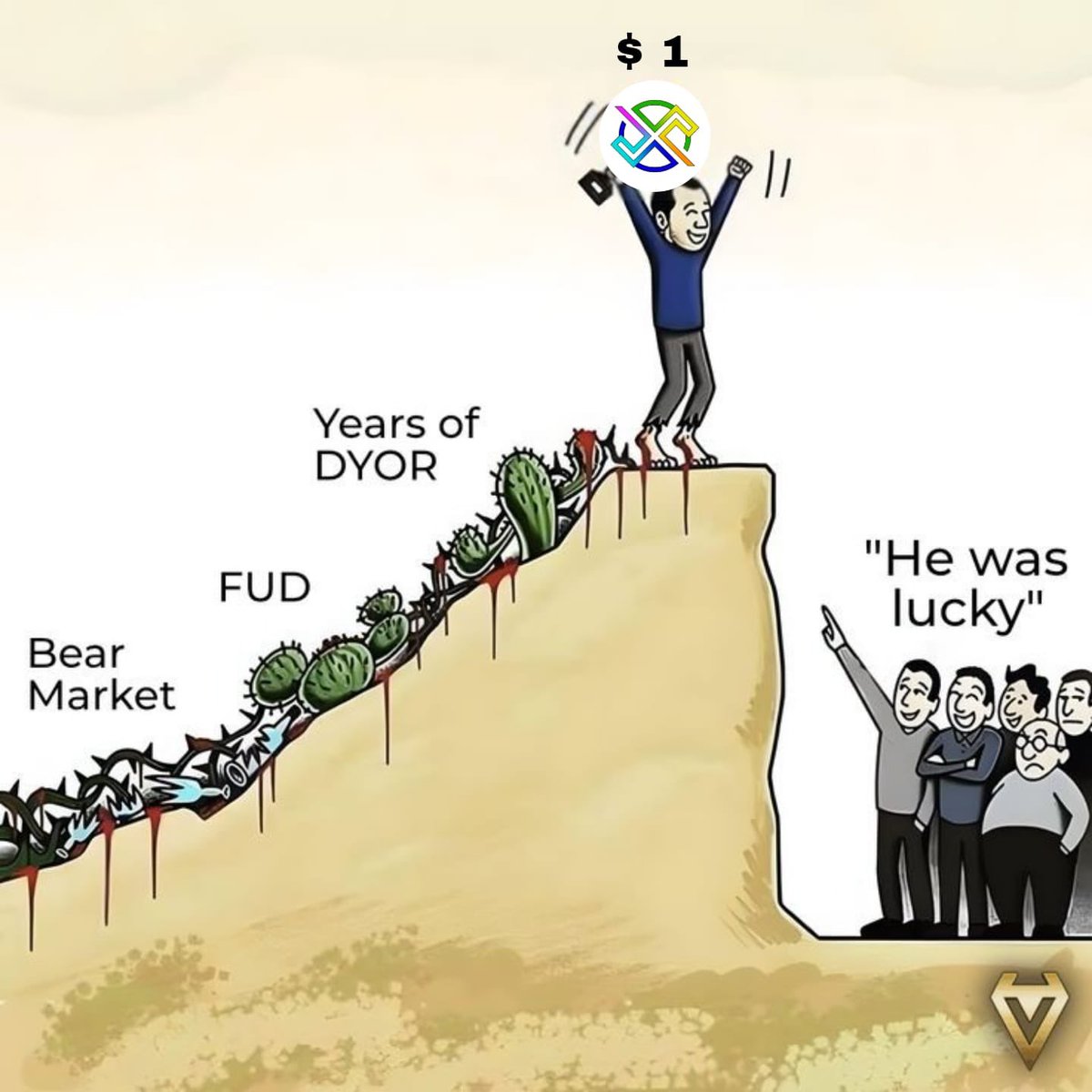 omaxchain's tweet photo. They’ll call you lucky when you succeed, but they won’t see the years of effort, sleepless nights, and sacrifices that got you there.

Remember, luck is just hard work meeting opportunity. You’ve earned every bit of it! https://t.co/dMsK3ipb7H