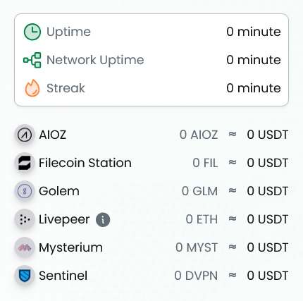 Holo'nun partnerlik açıkladığı Hivello platformundan bir ekran görüntüsü.

Cihazınızın çeşitli türlerdeki kapasitesini (CPU, GPU, bant genişliği), o kapasiteyi kullanmak isteyen projelere "kiralayarak", o projenin koinini kazanıyorsunuz.

Listeye Holo / $HOT da eklenecek.