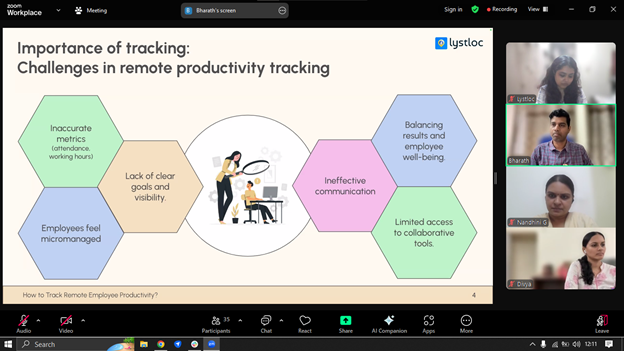 lystloc's tweet image. 🔴Successful last webinar of the year, done and dusted!🔴

A huge thank you to everyone who joined us today for our final webinar of 2024!

At Lystloc, we look forward to bringing more exciting sessions in 2025!

#lystloc #webinarsucces #finalwebinar2024 #remoteworkinsights