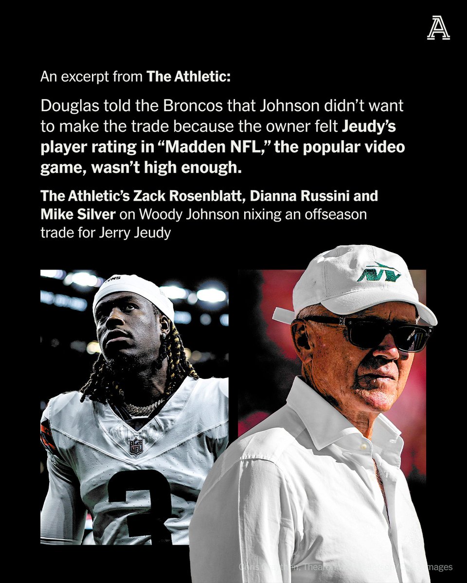 Dianna Russini (@dmrussini) on Twitter photo Woody Johnson nixed a trade for Jerry Jeudy last offseason because he felt his Madden rating was too low.
Sources describe his impulsive over-involvement as the root of the Jets' dysfunction.
More, with <a href="/ZackBlatt/">Zack Rosenblatt</a> and <a href="/MikeSilver/">Michael Silver</a>, and me: nytimes.com/athletic/60051… Woody Johnson nixed a trade for Jerry Jeudy last offseason because he felt his Madden rating was too low.
Sources describe his impulsive over-involvement as the root of the Jets' dysfunction.
More, with <a href="/ZackBlatt/">Zack Rosenblatt</a> and <a href="/MikeSilver/">Michael Silver</a>, and me: nytimes.com/athletic/60051…