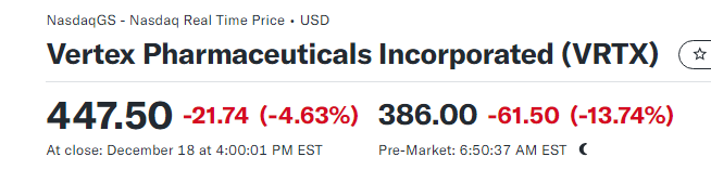 bill_us's tweet image. $VRTX wants $SGMO's Nav1.7 program now?