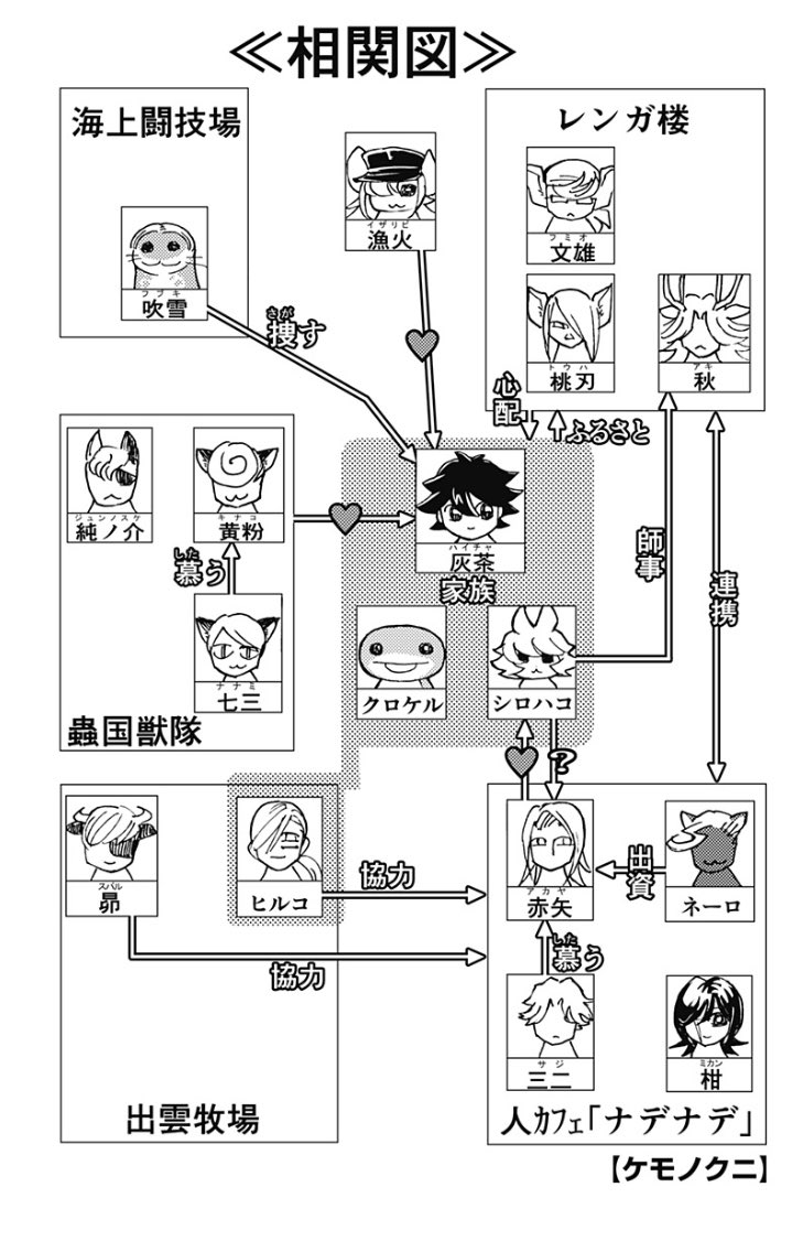 桃刃(タオレン)が正しいです💦
間違えましたすみません
#ケモノクニ 