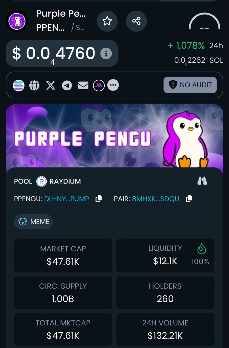 purplepengucoin's tweet photo. DEXTOOLS HAS BEEN UPDATED

https://t.co/6Tb9M8IbpC

ca: DLHNY1ViRpqvGy1GrusEt19YXyPqMSUSVpGiS557pump

socials:
https://t.co/3JuFqsq4Dq
https://t.co/KyRTQGxULa https://t.co/U0urVv8rve