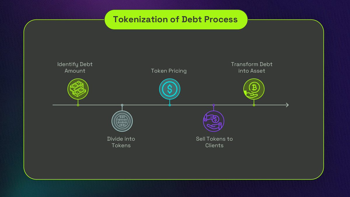 Hathor Network tweet media