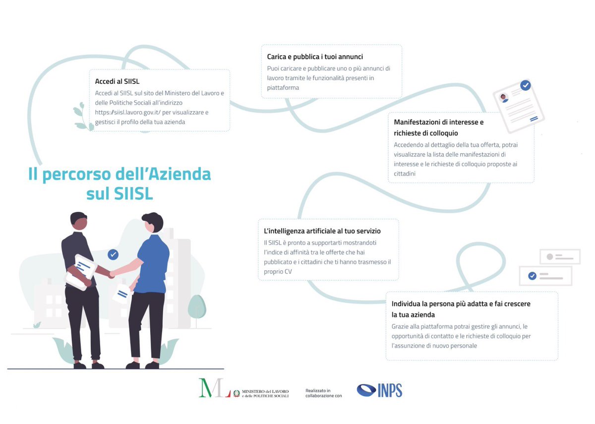 MinLavoro's tweet photo. #SIISL per tutte le Aziende. Scopri come la piattaforma SIISL può aiutarti a trovare i candidati ideali.

Un percorso per ognuno, una prospettiva per tutti! https://t.co/VHIyWf0z0g https://t.co/dmNz9YqPdL