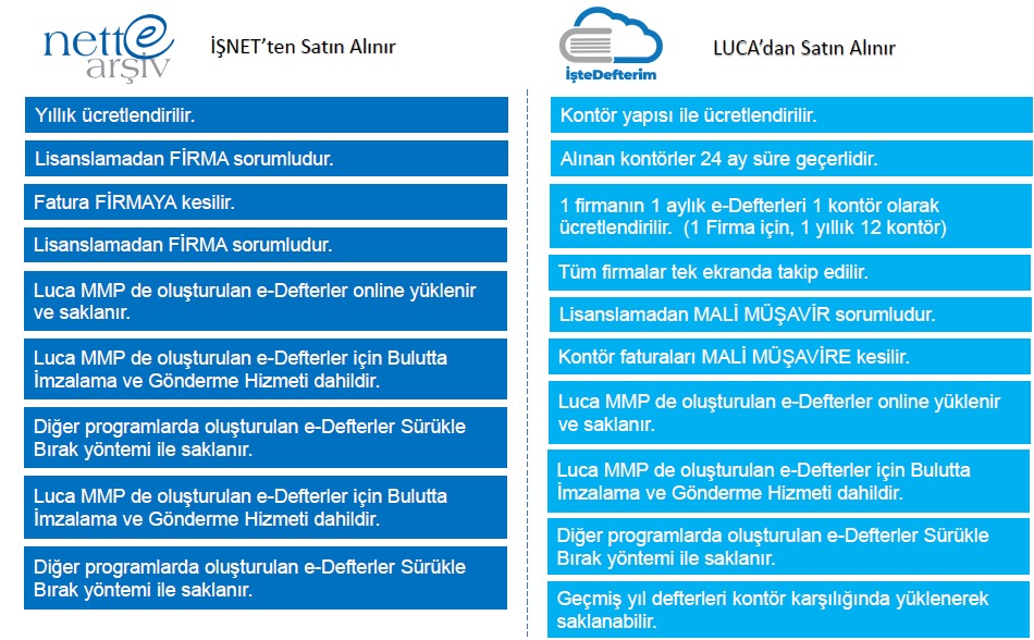 Lucayazilim's tweet photo. https://t.co/JhqvLtPRiM