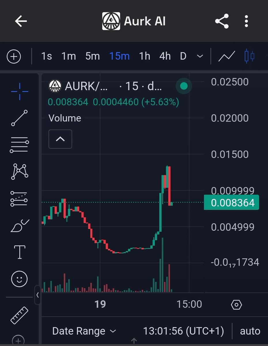 $AURK | <a href="/aurk_ai/">AURK AI</a> 
REVERSAL INCOMING🚀👀
<a href="/MessierM87/">MESSIER | M87</a> is also following this amazing project!

#ai #decentralized #decentralizedai #aiagent #aiagents