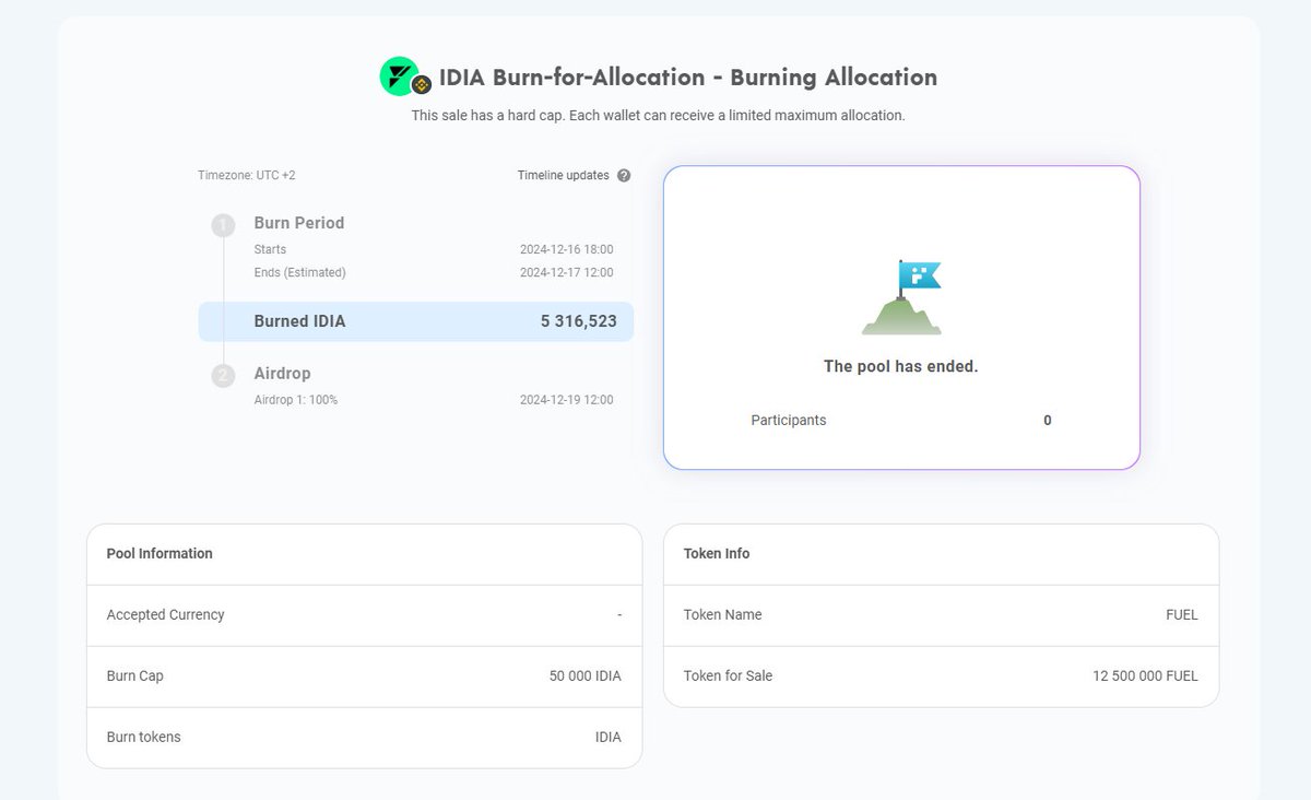 den21342's tweet photo. @impossiblefi @bitgetglobal @Bybit_Official @kucoincom @MEXC_Official Scammers. Where is my burning allocation? https://t.co/x5KoVHlG7Z