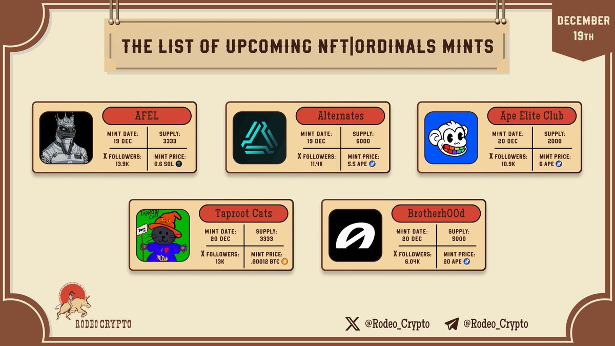 RodeoCrypto tweet media