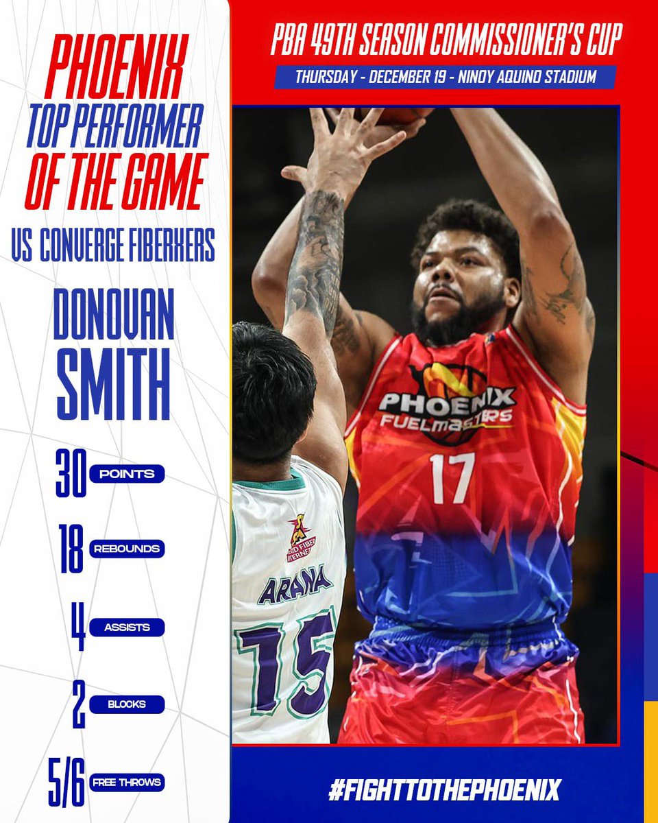 Phoenix Fuel Masters tweet media