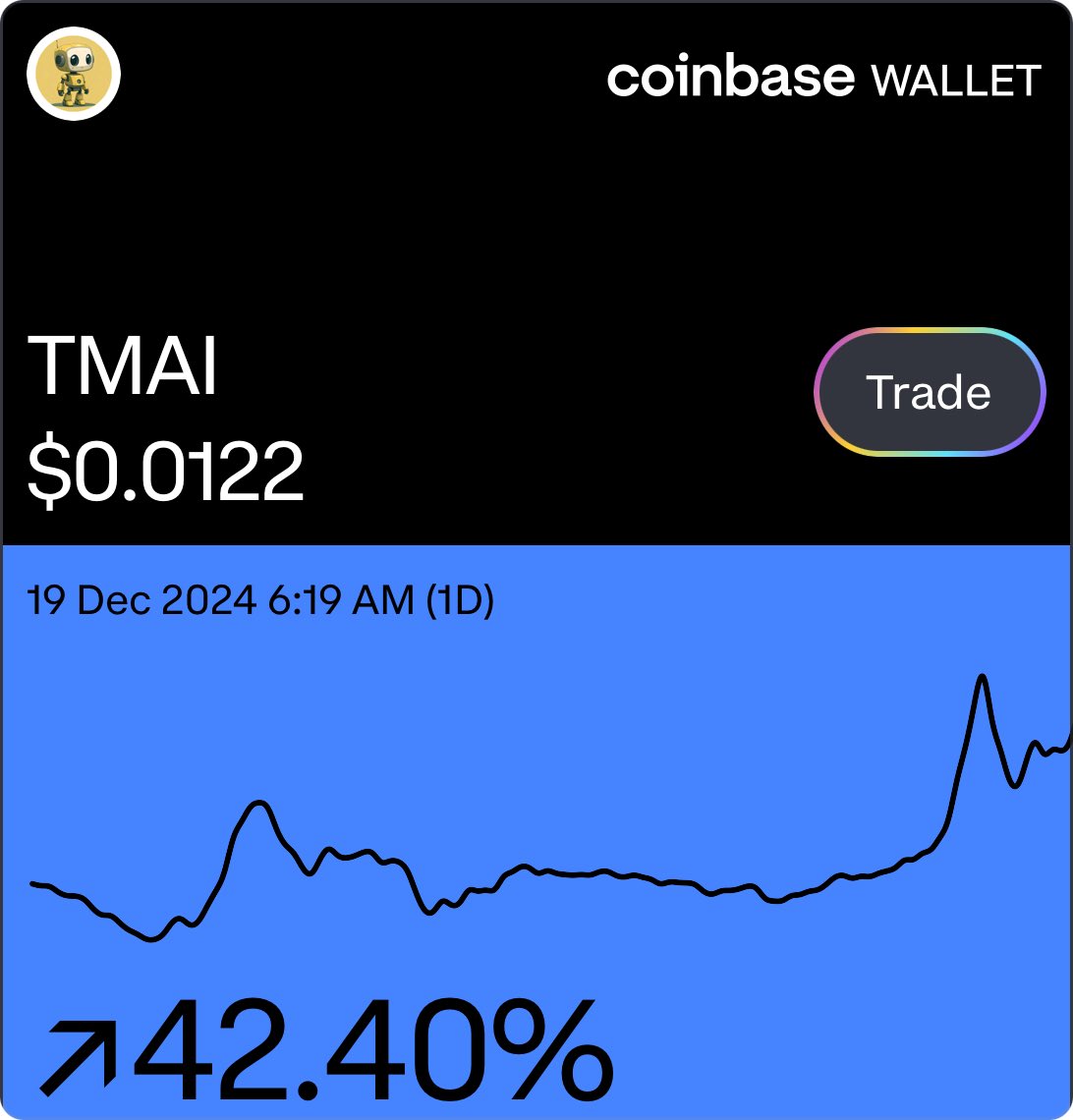 $TMAI still early enough to get in. $ .25 reasonable. Check out their website and subscribe to daily email. tokenmetrics.com