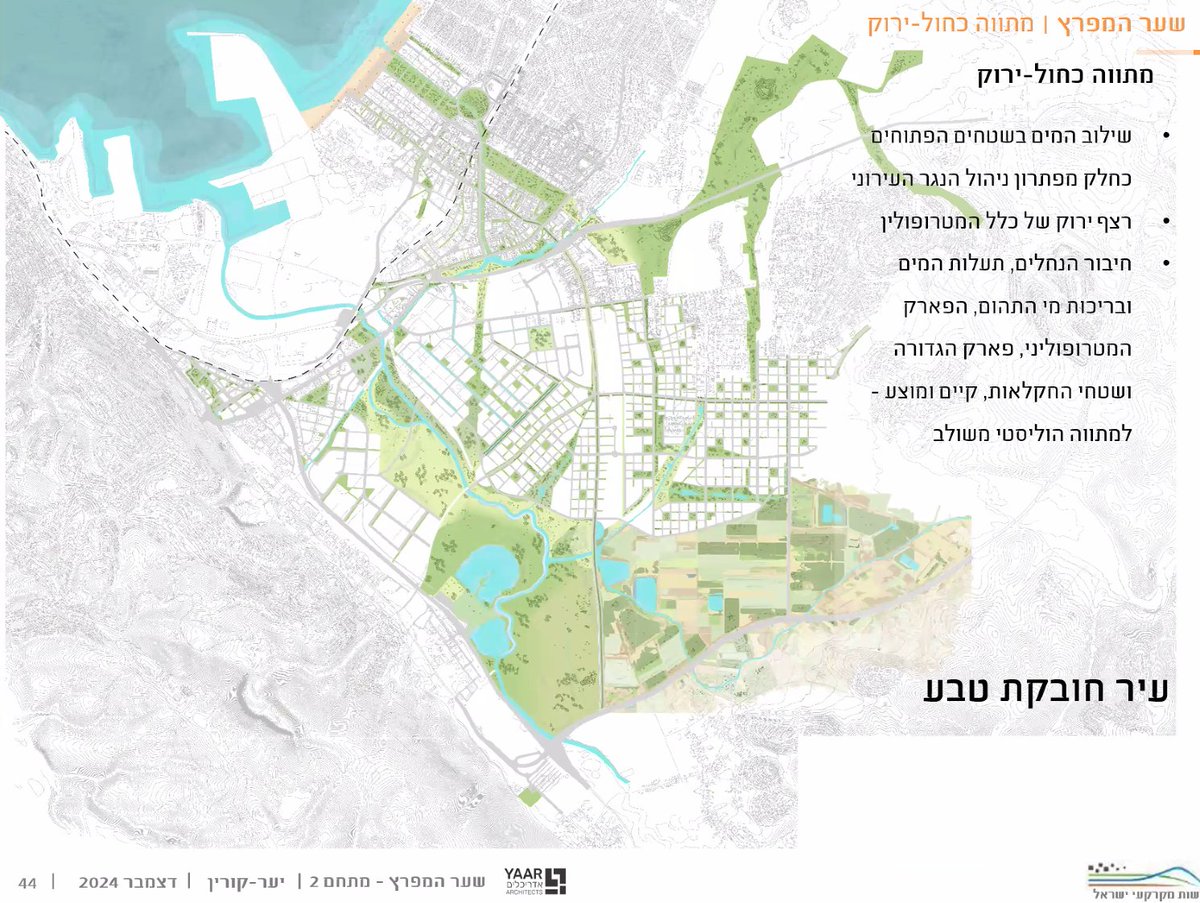 est987's tweet photo. טרי מהתנור #תמא75 https://t.co/xK1xHbyKsh